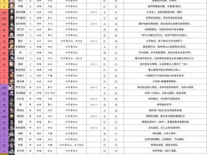 悠久之树满月深度解析：角色强度评价与特色探究