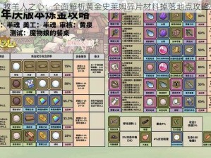 牧羊人之心：全面解析黄金史莱姆碎片材料掉落地点攻略