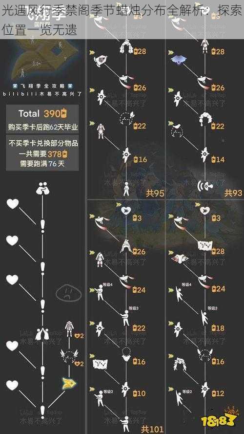 光遇风行季禁阁季节蜡烛分布全解析：探索位置一览无遗