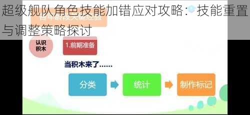 超级舰队角色技能加错应对攻略：技能重置与调整策略探讨