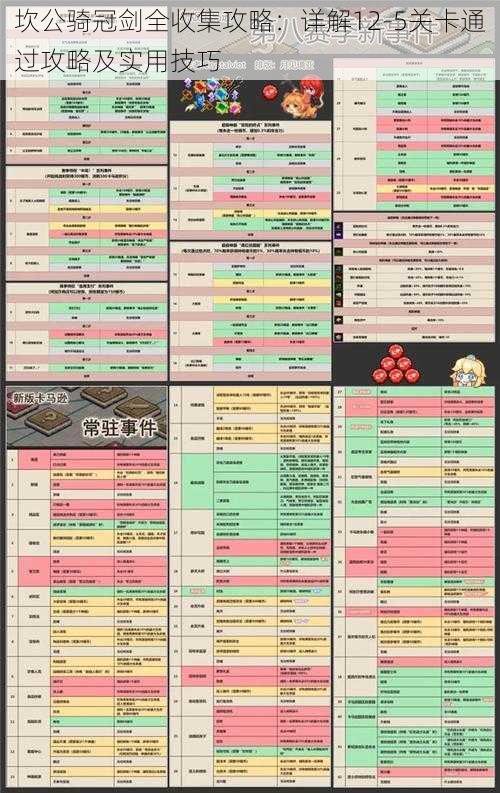 坎公骑冠剑全收集攻略：详解12-5关卡通过攻略及实用技巧