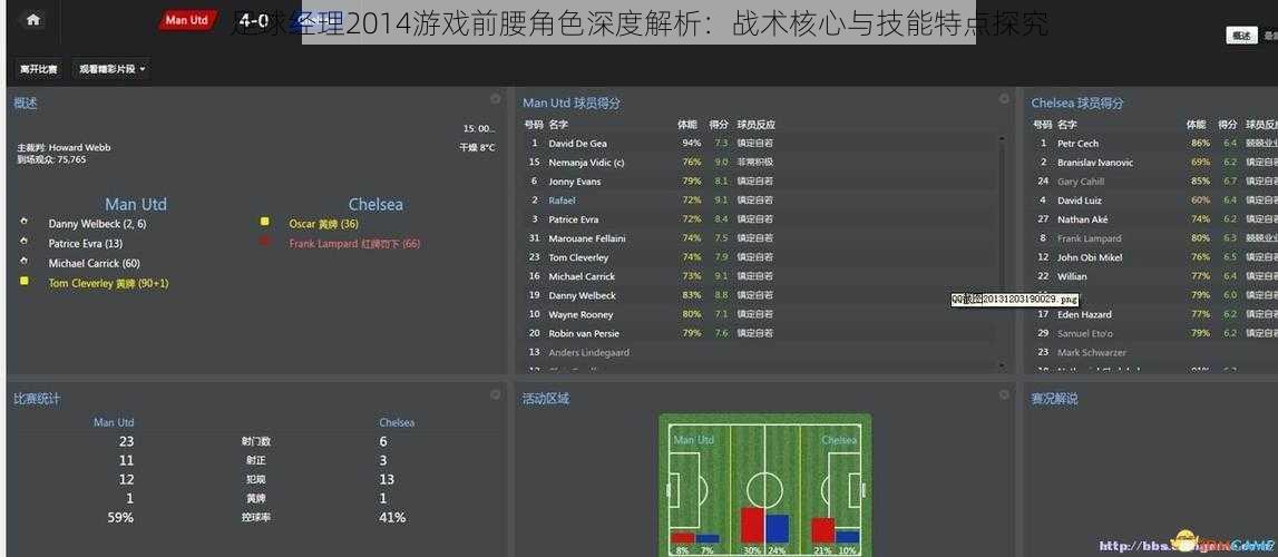 足球经理2014游戏前腰角色深度解析：战术核心与技能特点探究