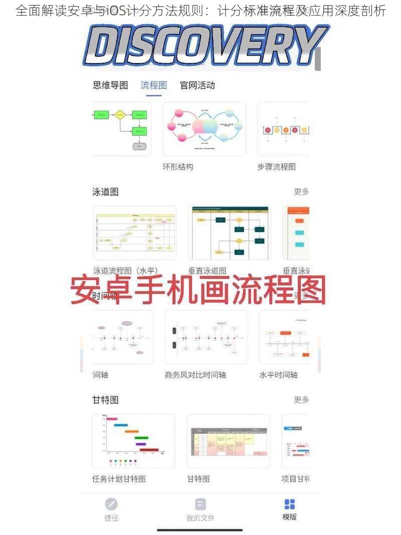 全面解读安卓与iOS计分方法规则：计分标准流程及应用深度剖析