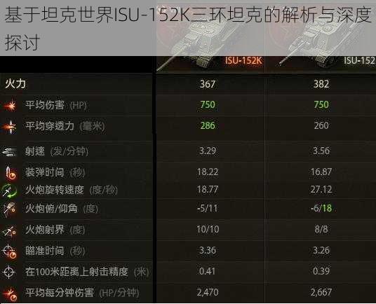 基于坦克世界ISU-152K三环坦克的解析与深度探讨