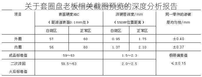 关于套圈盘老板相关截图预览的深度分析报告