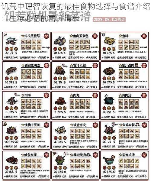 饥荒中理智恢复的最佳食物选择与食谱介绍：生存必备的营养清单