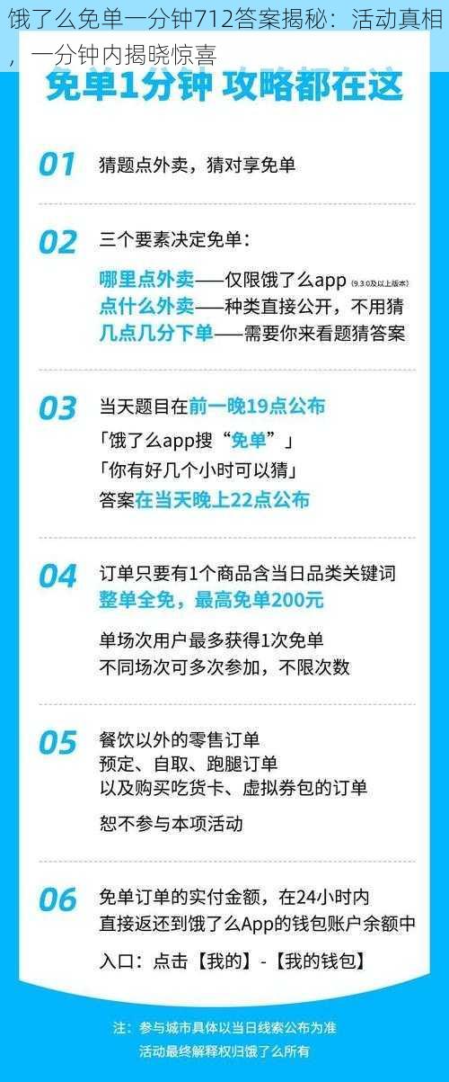 饿了么免单一分钟712答案揭秘：活动真相，一分钟内揭晓惊喜