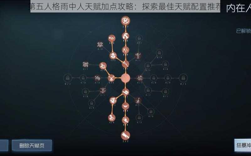 第五人格雨中人天赋加点攻略：探索最佳天赋配置推荐