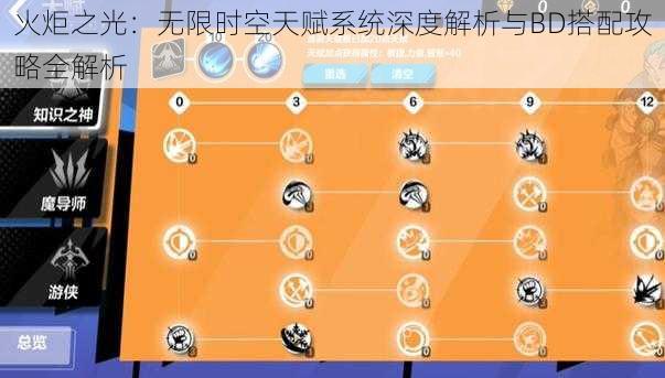 火炬之光：无限时空天赋系统深度解析与BD搭配攻略全解析