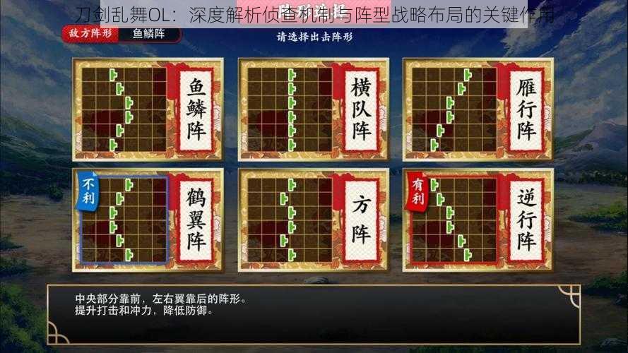 刀剑乱舞OL：深度解析侦查机制与阵型战略布局的关键作用