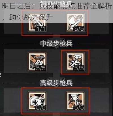 明日之后：兵技能加点推荐全解析，助你战力飙升