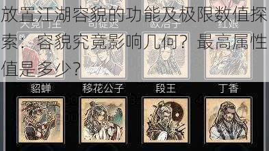 放置江湖容貌的功能及极限数值探索：容貌究竟影响几何？最高属性值是多少？