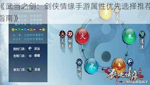 《武当之剑：剑侠情缘手游属性优先选择推荐指南》