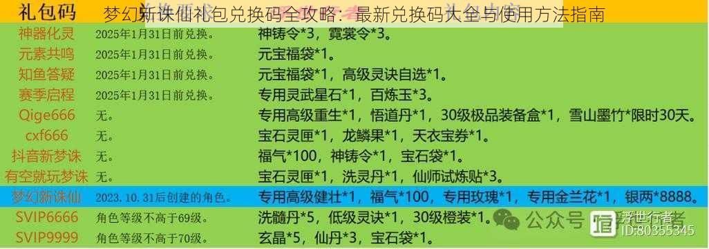 梦幻新诛仙礼包兑换码全攻略：最新兑换码大全与使用方法指南