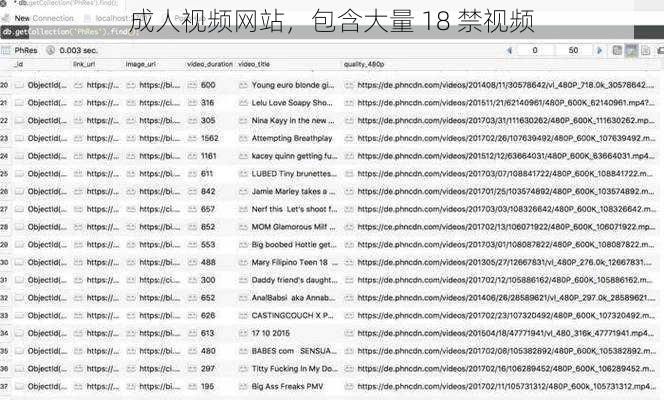 成人视频网站，包含大量 18 禁视频