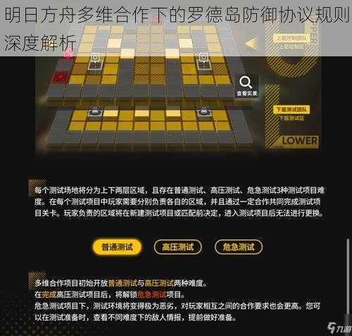 明日方舟多维合作下的罗德岛防御协议规则深度解析