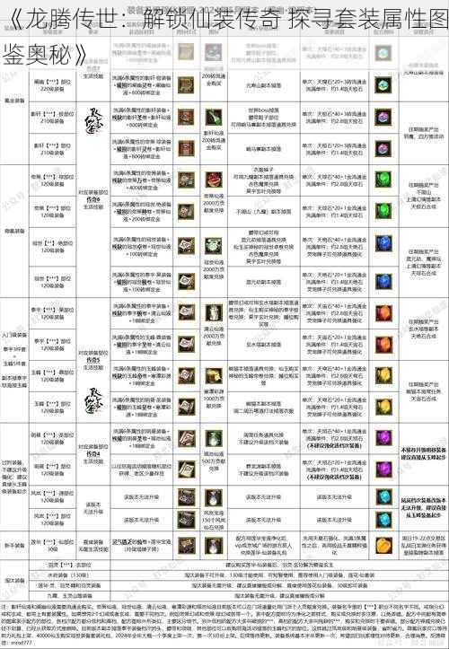 《龙腾传世：解锁仙装传奇 探寻套装属性图鉴奥秘》