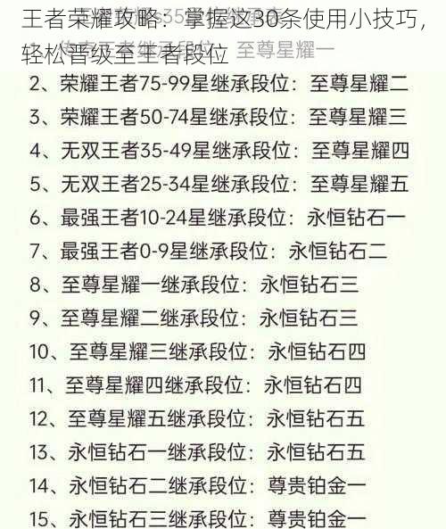 王者荣耀攻略：掌握这30条使用小技巧，轻松晋级至王者段位