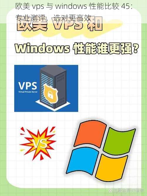 欧美 vps 与 windows 性能比较 45：专业测评，选对更高效