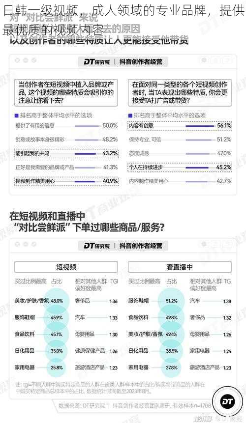 日韩一级视频，成人领域的专业品牌，提供最优质的视频内容