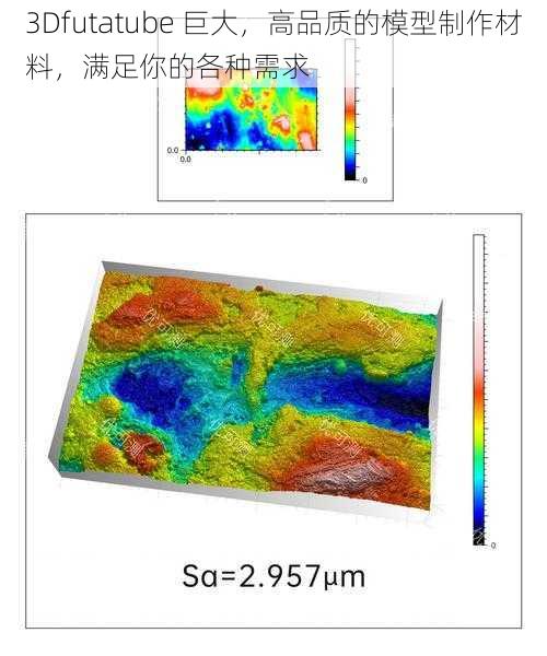 3Dfutatube 巨大，高品质的模型制作材料，满足你的各种需求