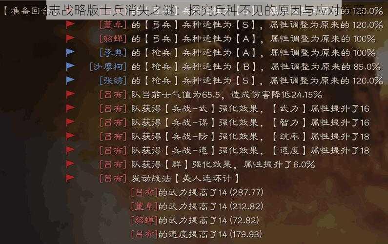 三国志战略版士兵消失之谜：探究兵种不见的原因与应对策略