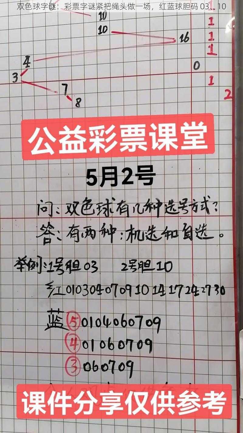 双色球字谜：彩票字谜紧把绳头做一场，红蓝球胆码 03、10