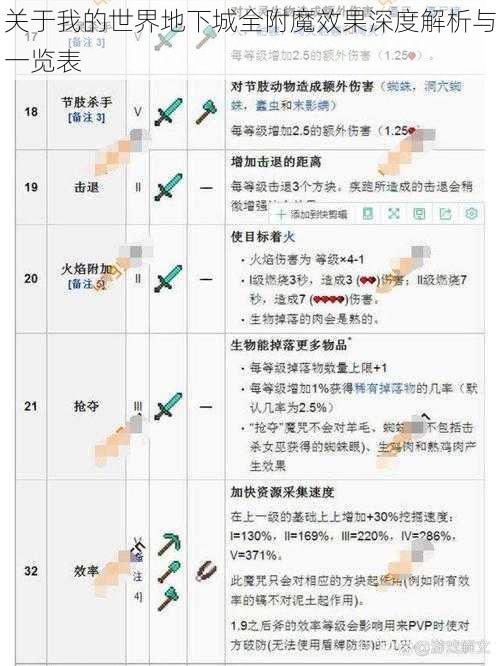 关于我的世界地下城全附魔效果深度解析与一览表