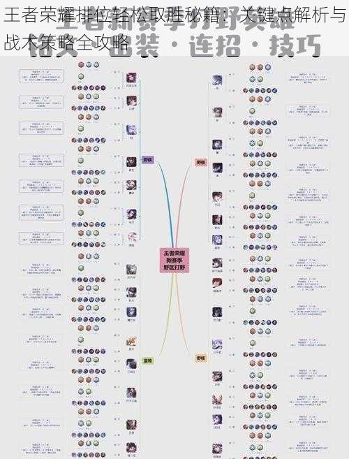 王者荣耀排位轻松取胜秘籍：关键点解析与战术策略全攻略