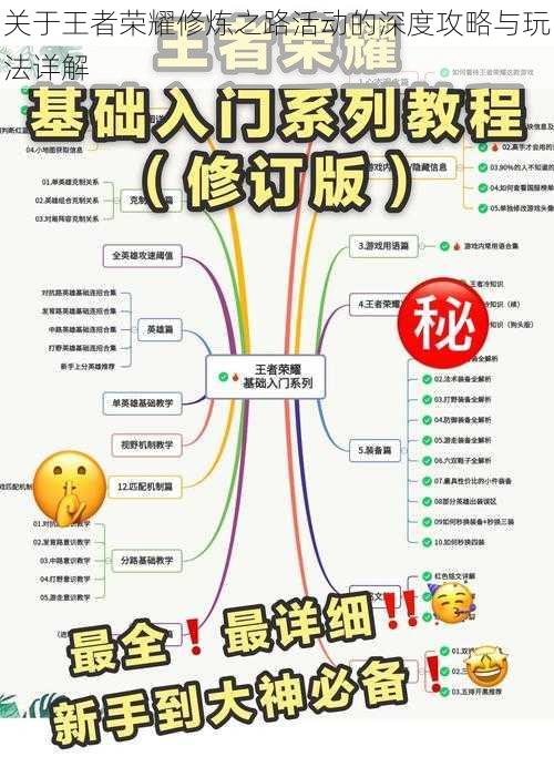 关于王者荣耀修炼之路活动的深度攻略与玩法详解