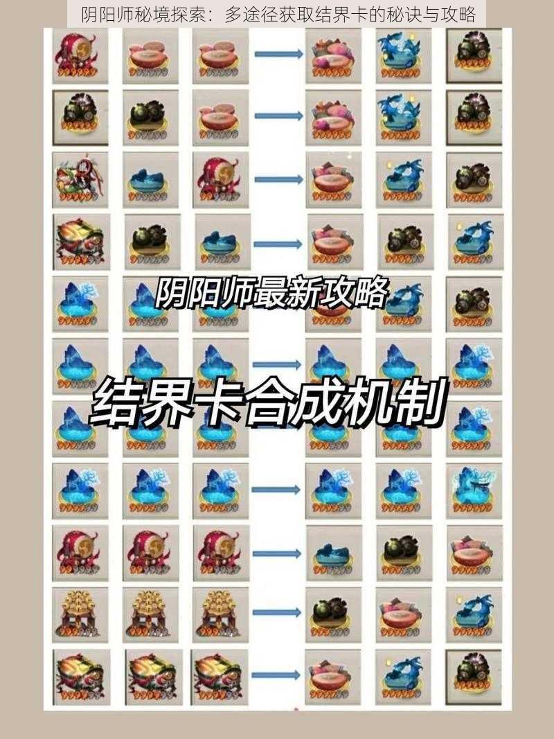 阴阳师秘境探索：多途径获取结界卡的秘诀与攻略