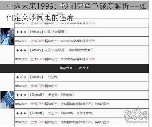 重返未来1999：吵闹鬼角色深度解析——如何定义吵闹鬼的强度