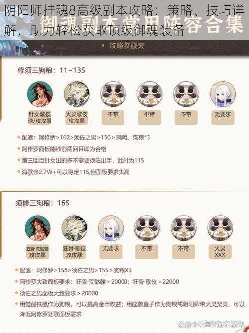 阴阳师挂魂8高级副本攻略：策略、技巧详解，助力轻松获取顶级御魂装备