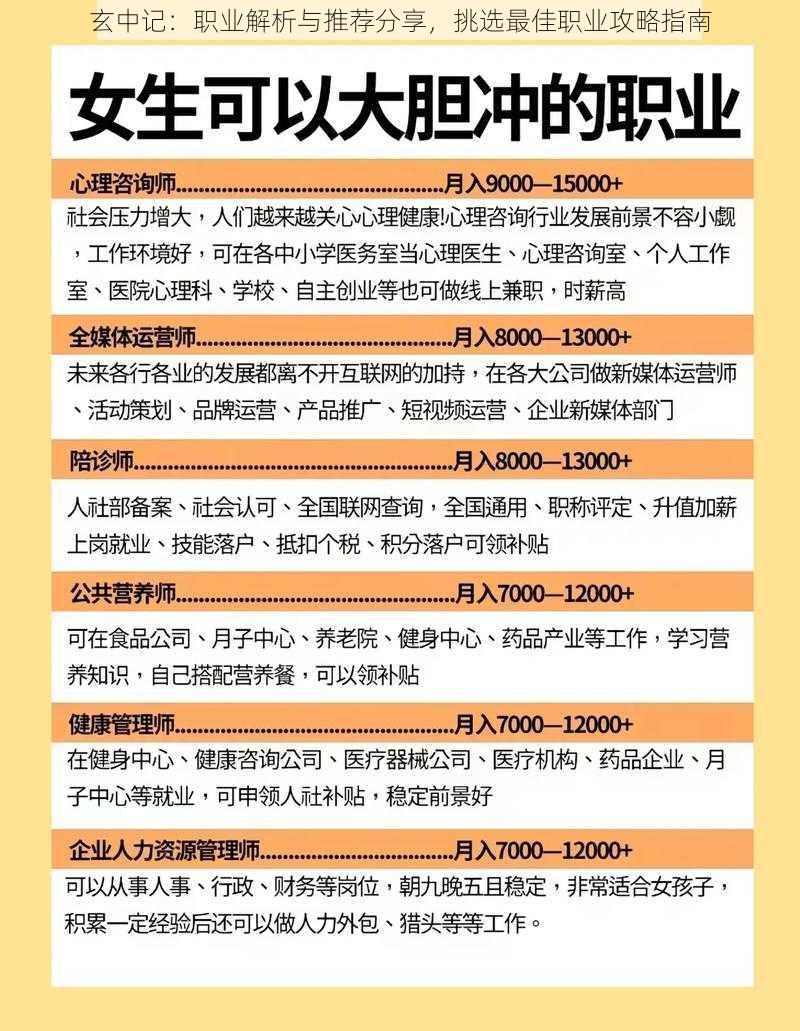 玄中记：职业解析与推荐分享，挑选最佳职业攻略指南