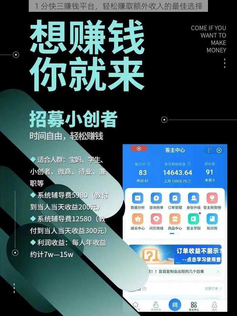 1 分快三赚钱平台，轻松赚取额外收入的最佳选择