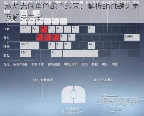 永劫无间角色跑不起来：解析shift键失灵及解决方案