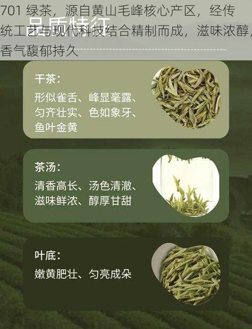 701 绿茶，源自黄山毛峰核心产区，经传统工艺与现代科技结合精制而成，滋味浓醇，香气馥郁持久