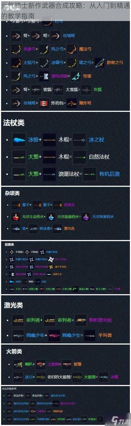 元气骑士新作武器合成攻略：从入门到精通的教学指南