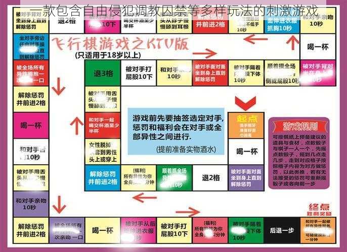 一款包含自由侵犯调教囚禁等多样玩法的刺激游戏