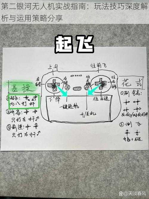 第二银河无人机实战指南：玩法技巧深度解析与运用策略分享