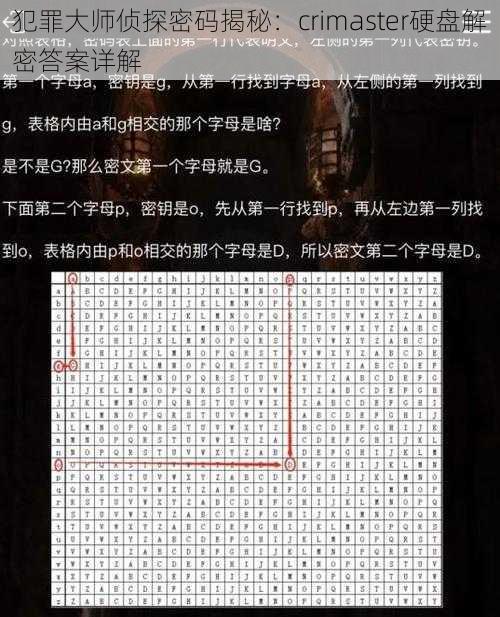 犯罪大师侦探密码揭秘：crimaster硬盘解密答案详解