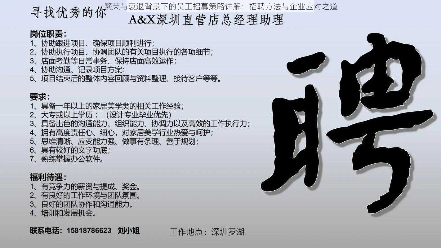 繁荣与衰退背景下的员工招募策略详解：招聘方法与企业应对之道