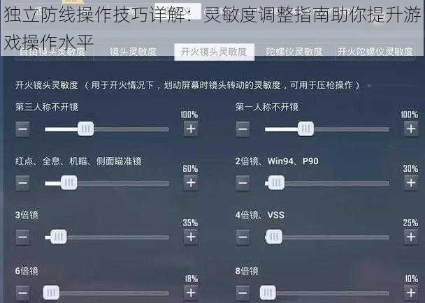 独立防线操作技巧详解：灵敏度调整指南助你提升游戏操作水平