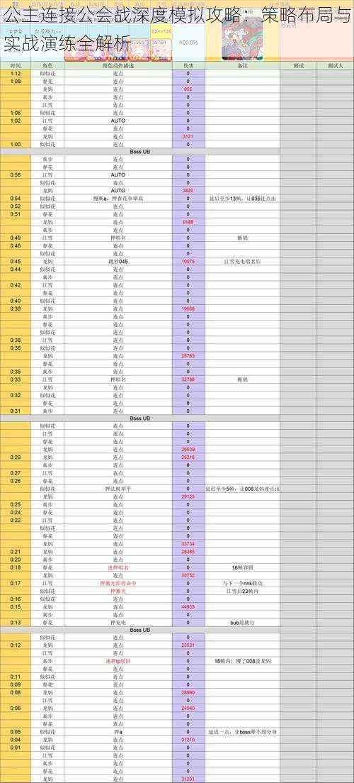 公主连接公会战深度模拟攻略：策略布局与实战演练全解析