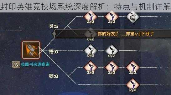 封印英雄竞技场系统深度解析：特点与机制详解