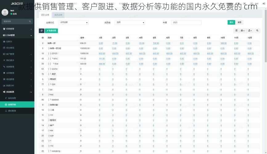 一款提供销售管理、客户跟进、数据分析等功能的国内永久免费的 crm