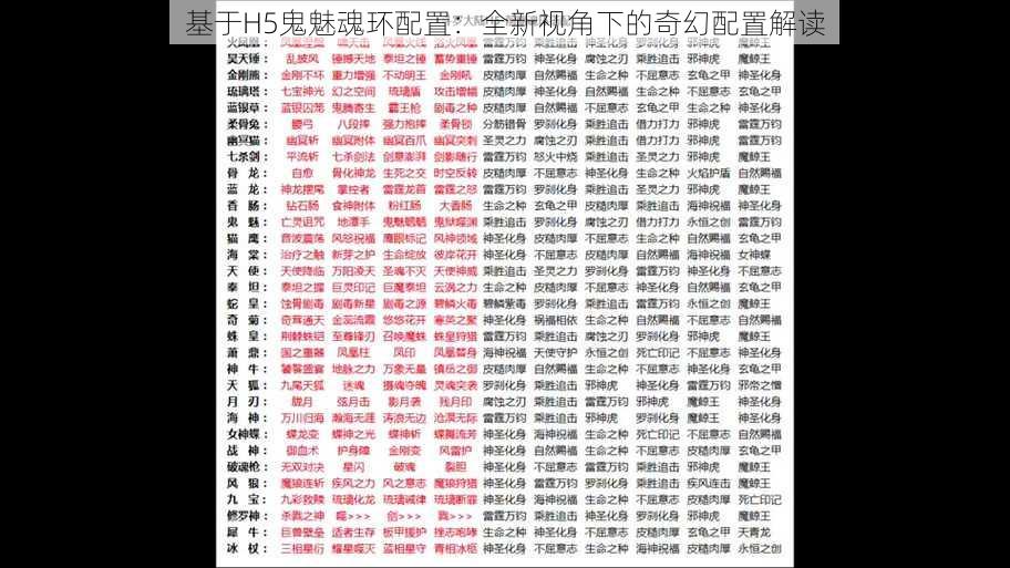 基于H5鬼魅魂环配置：全新视角下的奇幻配置解读