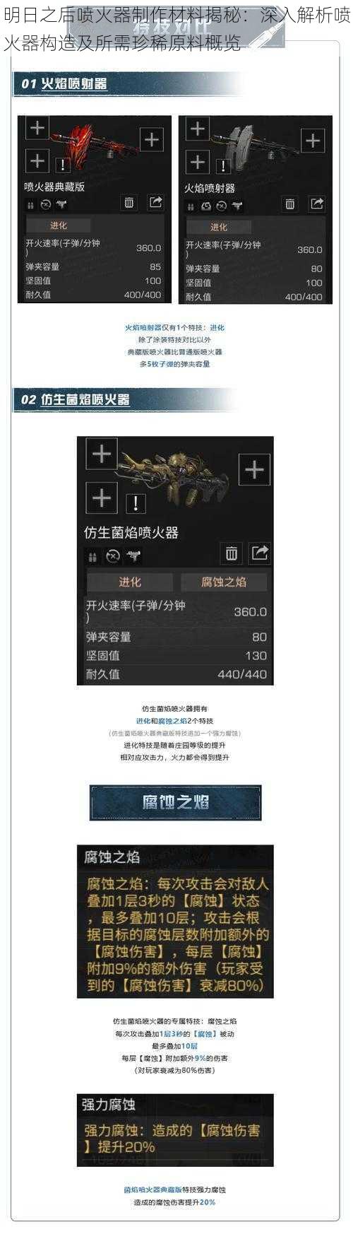 明日之后喷火器制作材料揭秘：深入解析喷火器构造及所需珍稀原料概览
