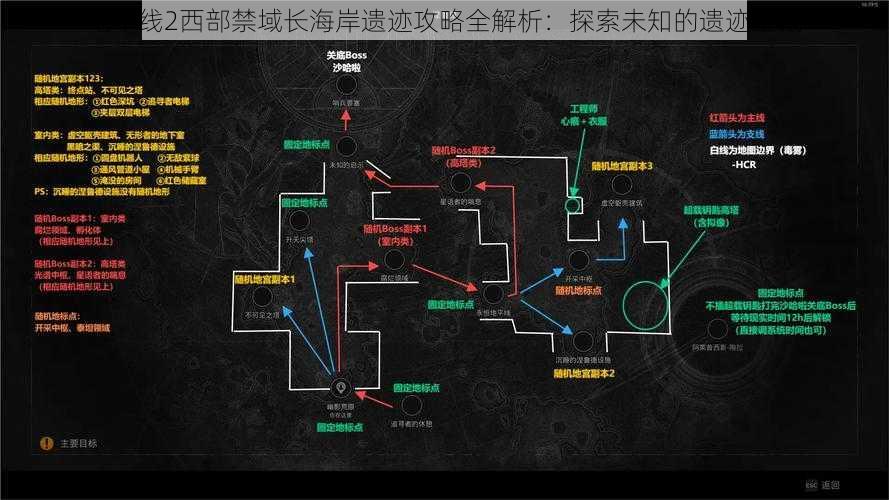 地平线2西部禁域长海岸遗迹攻略全解析：探索未知的遗迹宝藏