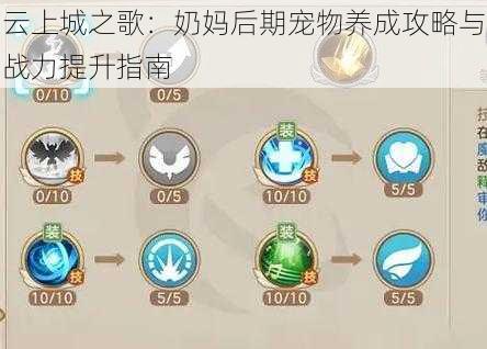 云上城之歌：奶妈后期宠物养成攻略与战力提升指南